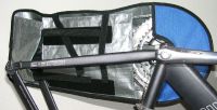 mounting of chain bag cover